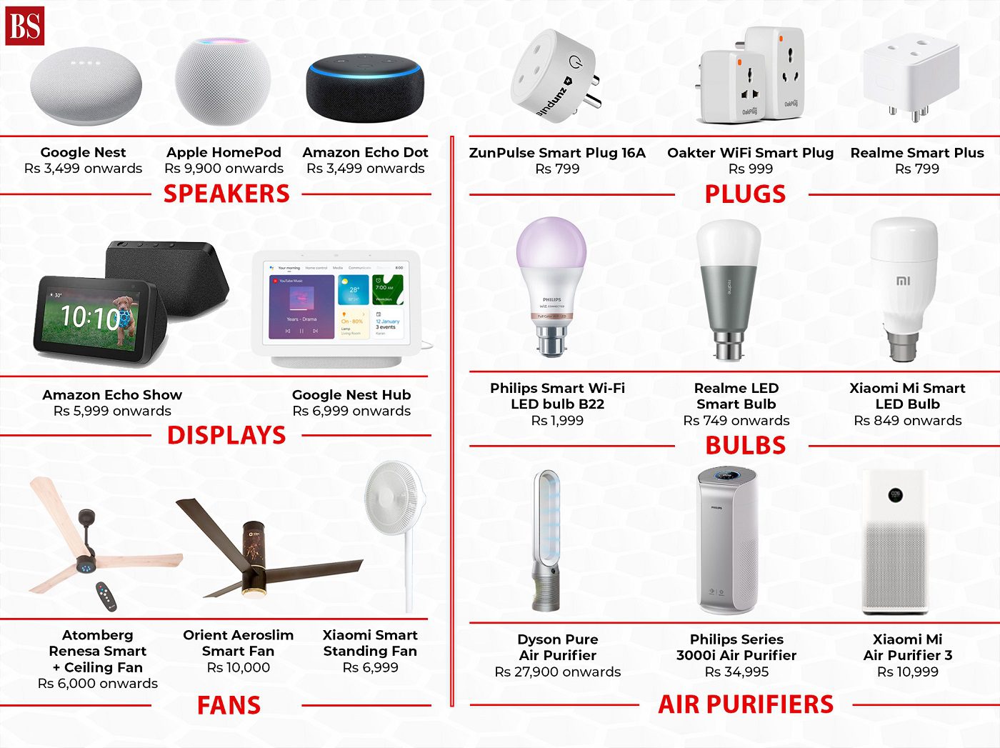 Smart-Space-Web-StoryLogo