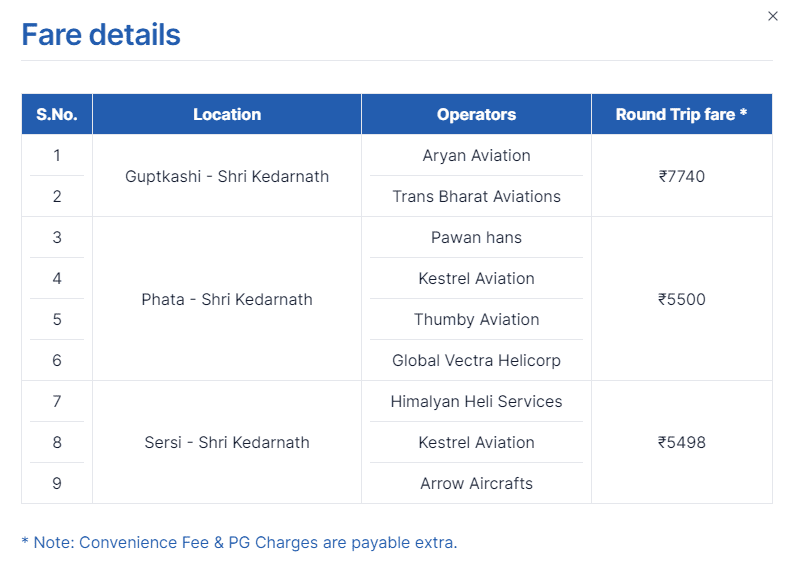 kedarnath helicopter