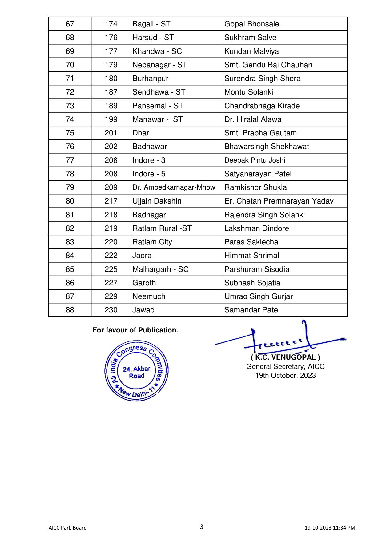 MP Candidate second list