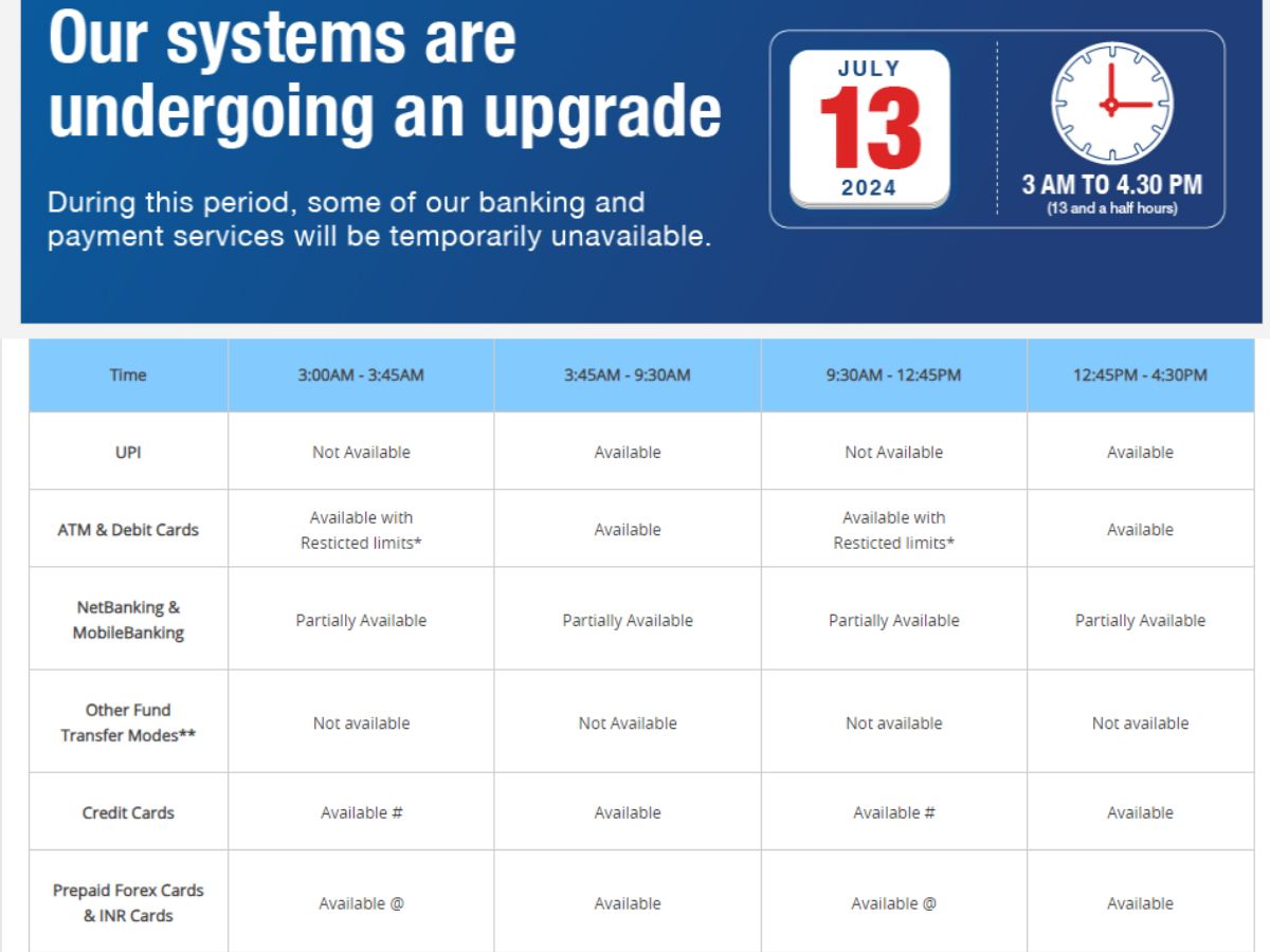 HDFC Bank will upgrade the system, your account will not work for 14 hours; These services including UPI, ATM will also be affected