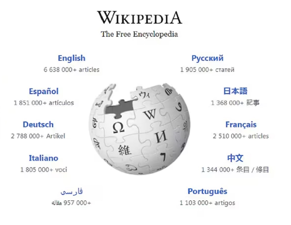 Wikipedia