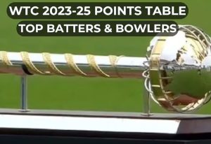 WTC 2023-25 points table