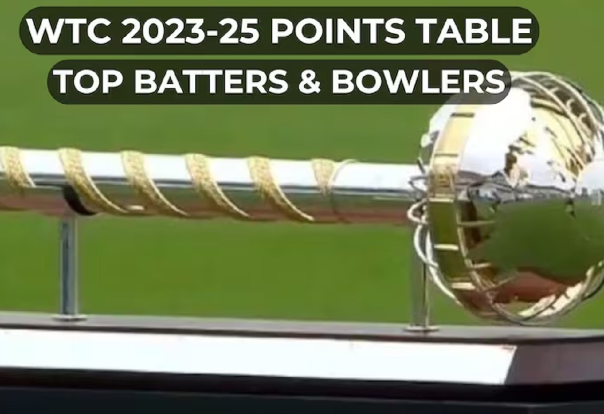 WTC 2023-25 points table