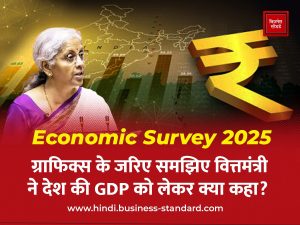 Economic Survey 2025 GDP