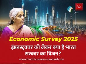 Economic survey 2025 Infrastructure