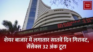 Share Market 13 february