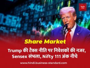 Share Market 17 March