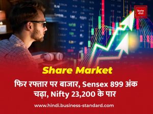 Share Market 20 March