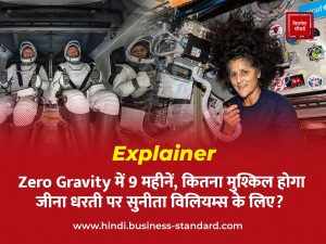 Sunita Williams explainer
