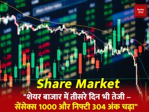 SHARE MARKET