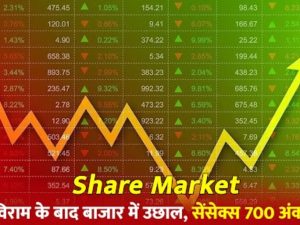 Share Market