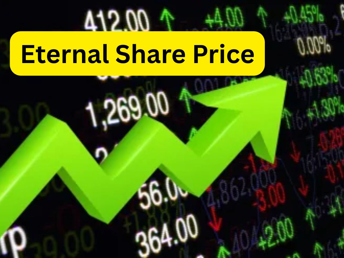 Eternal Share Price