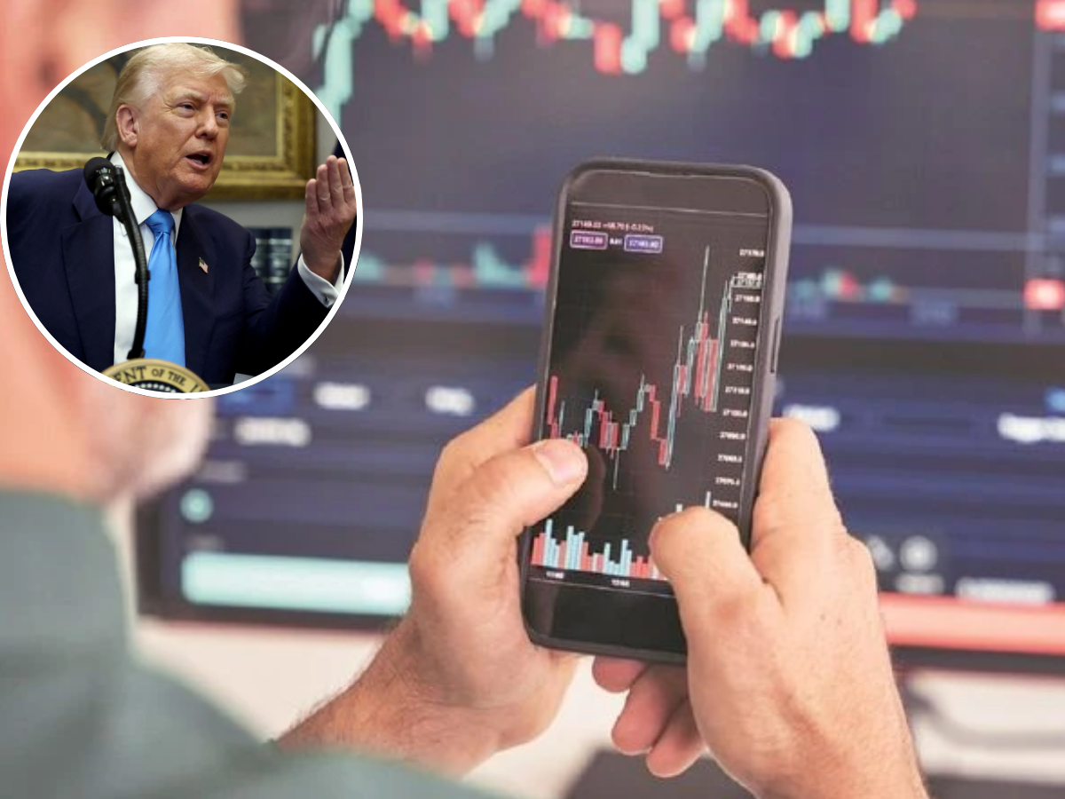 Share Market Today