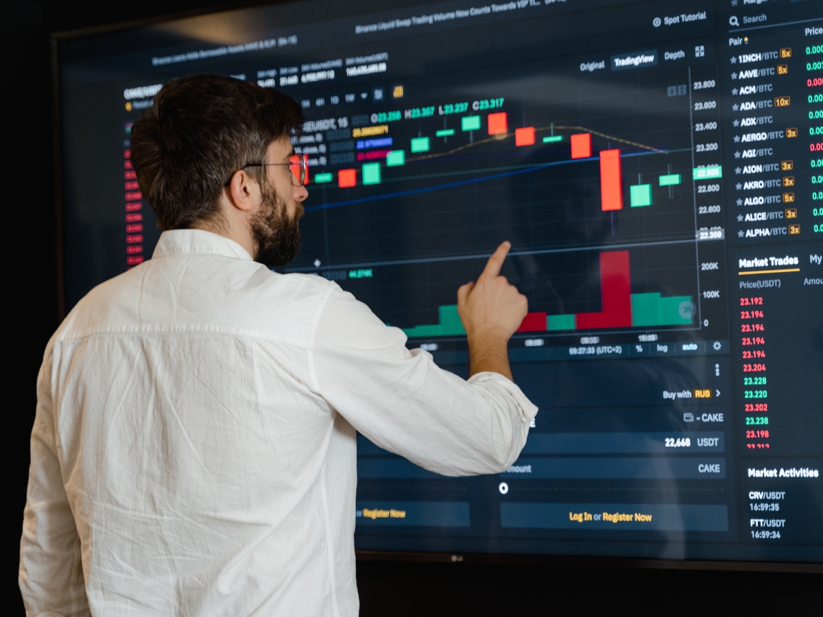 stock market today