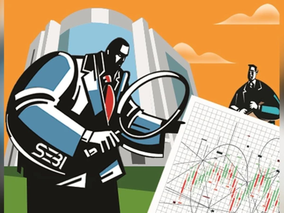 F&O Trading