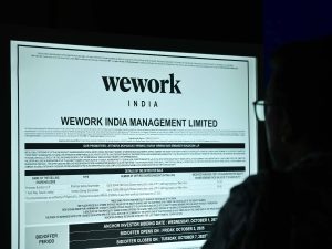 WeWork India IPO GMP