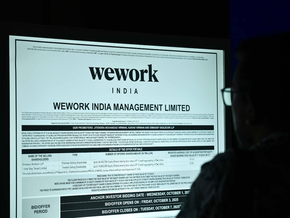 WeWork India IPO GMP