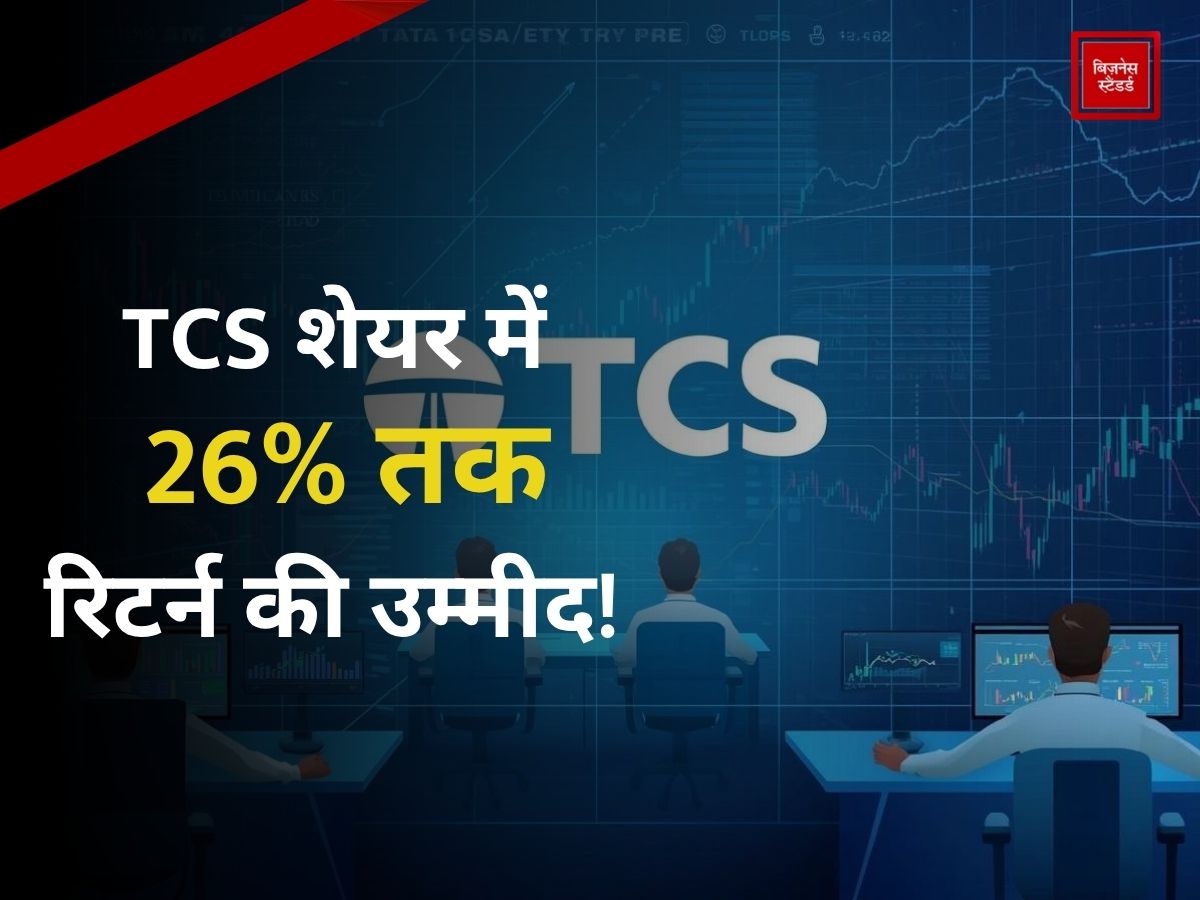 TCS