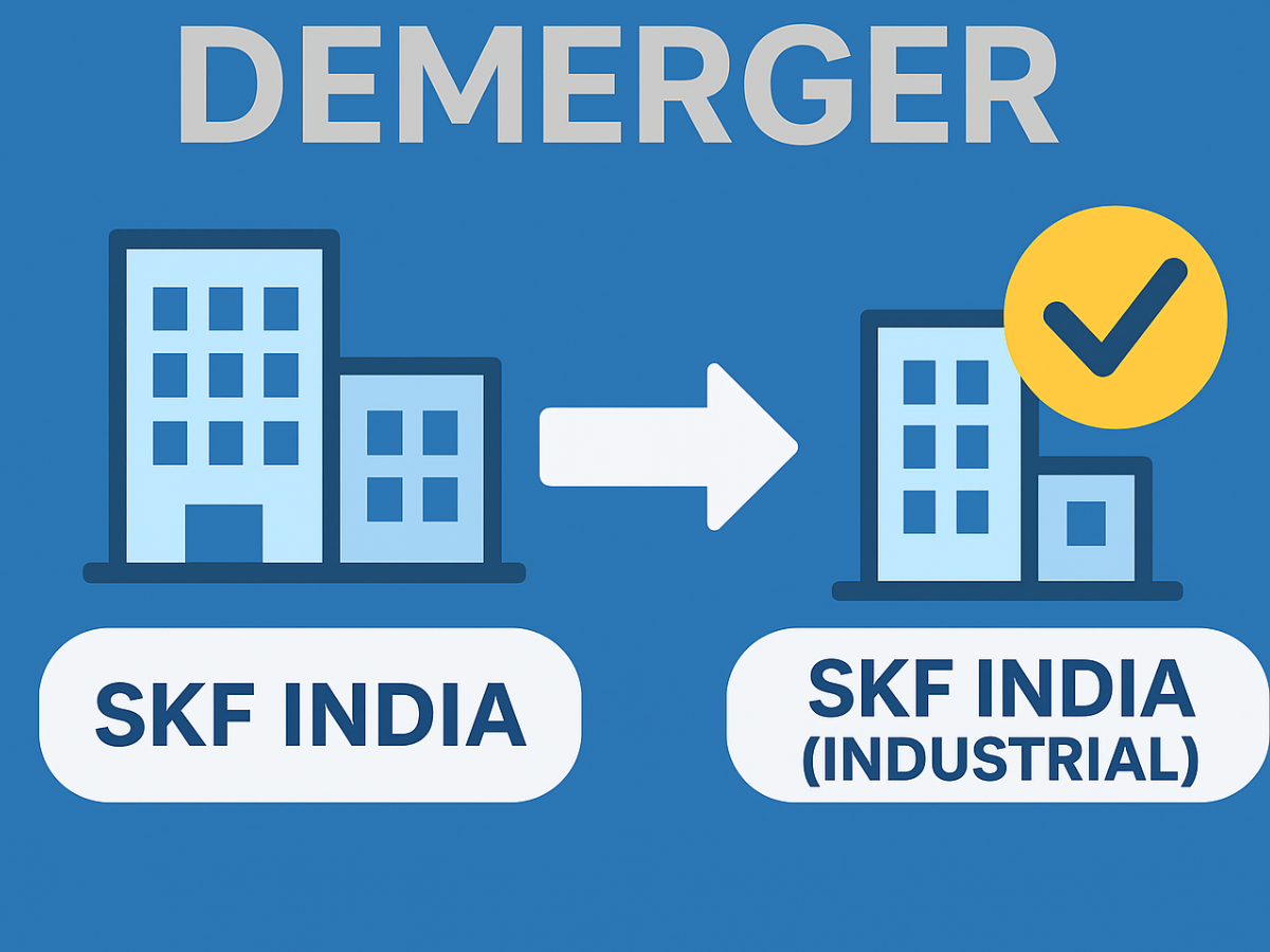 SKF India Demerger