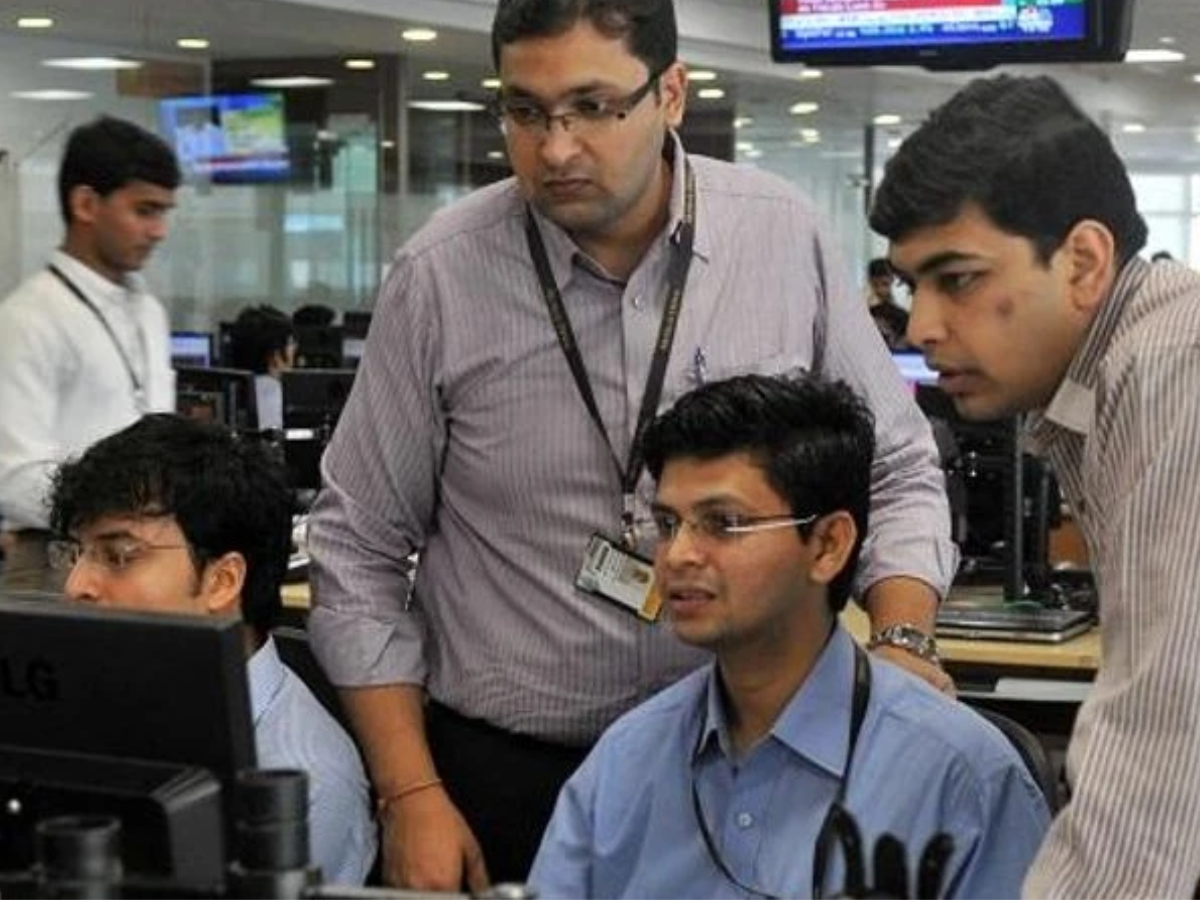 stock market today