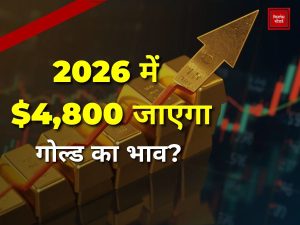 Gold Price