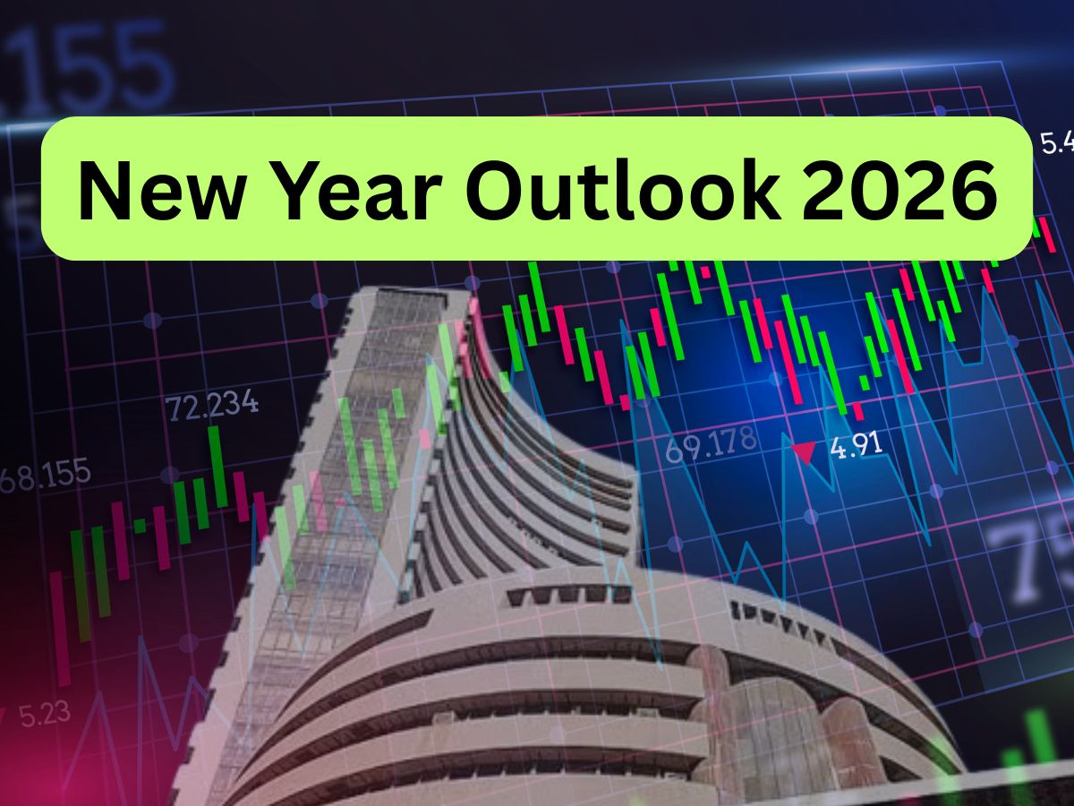 Stock Market Outlook 2026