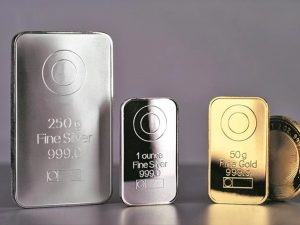 Silver Price outlook