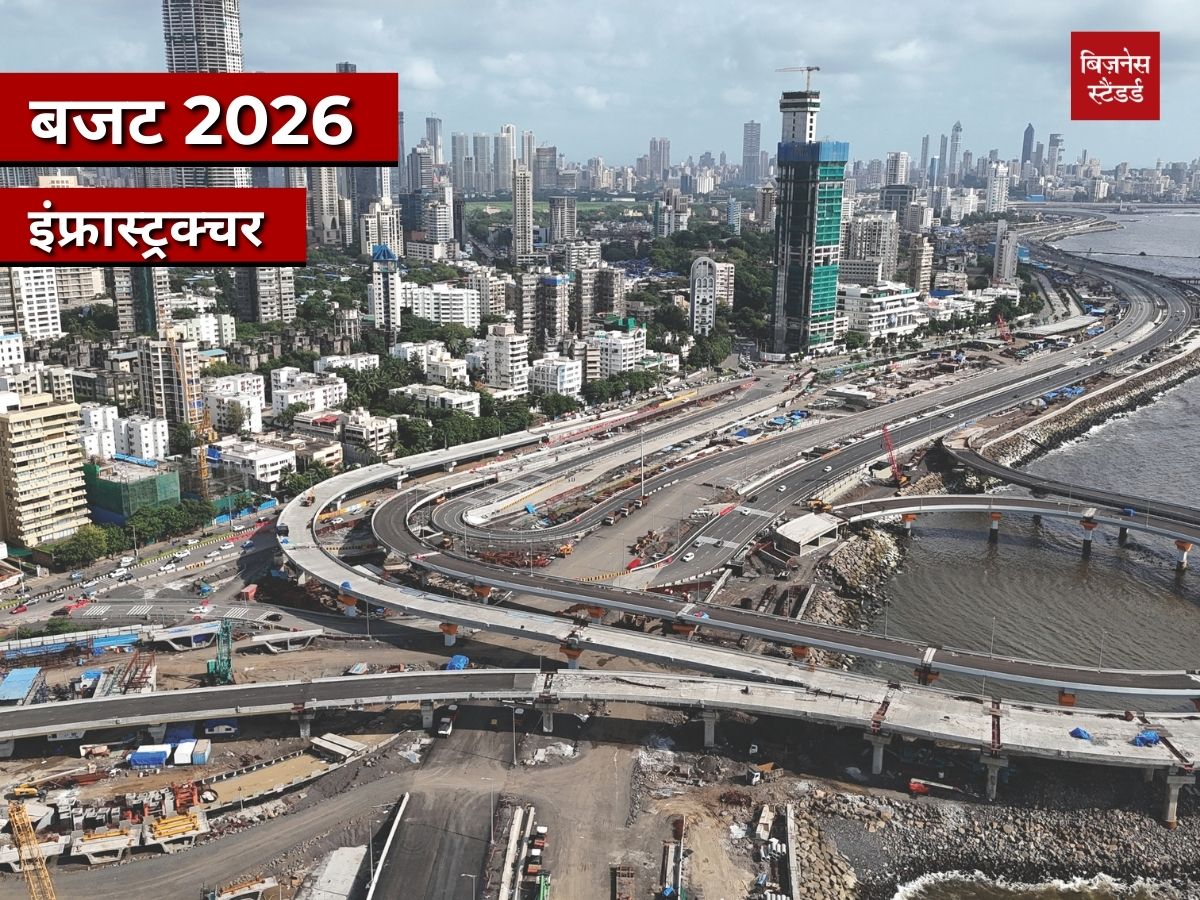 Union Budget 2026