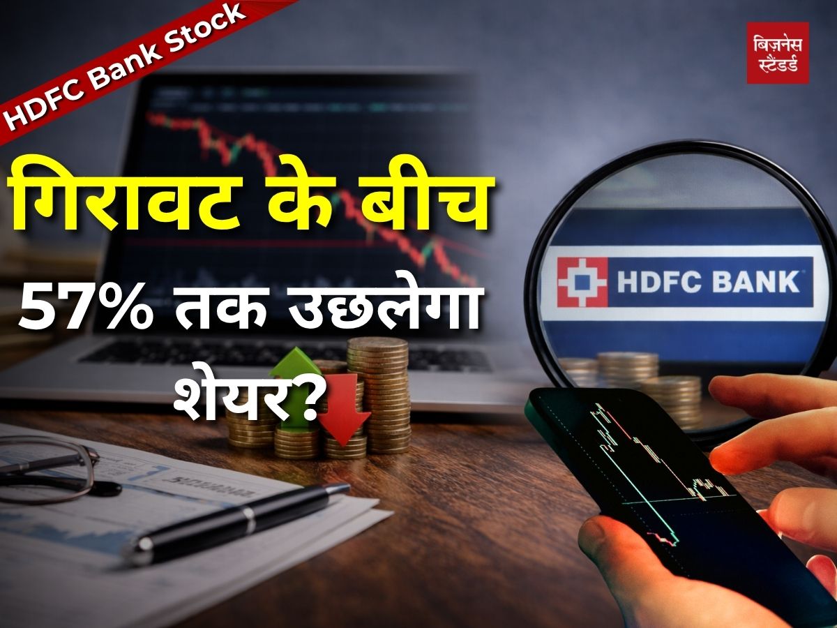 HDFC Bank share price