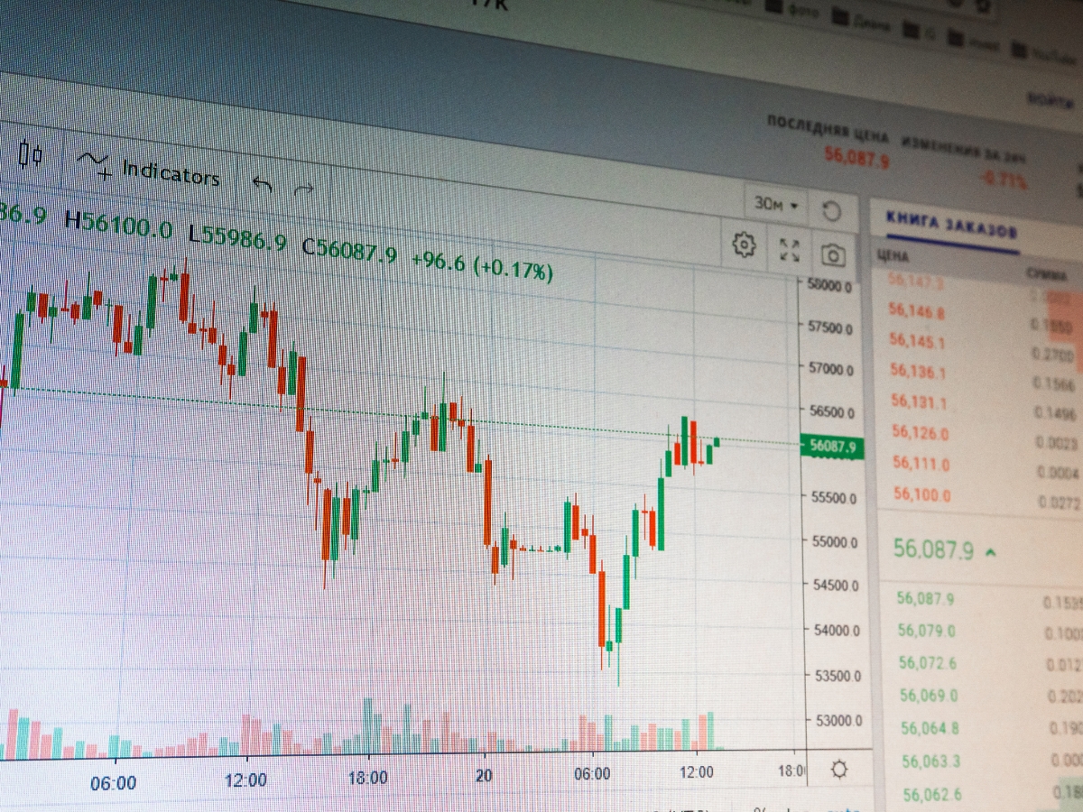 Stock Market