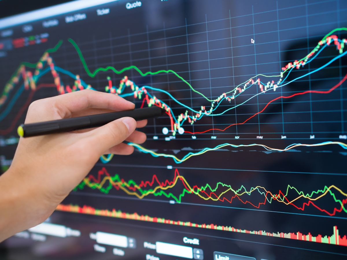 Stock Market today