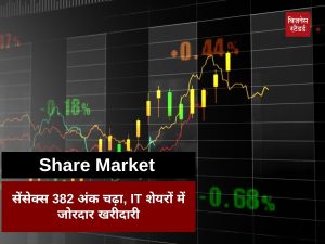 Stock Market