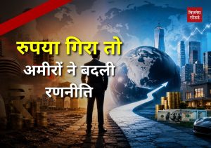 Rupee vs Dollar
